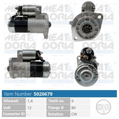 Cod. 5020679
