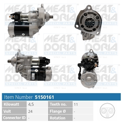 Cod. 5150161