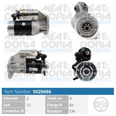 Cod. 5020686