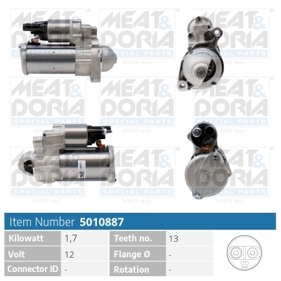 Cod. 5010887