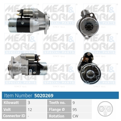 Cod. 5020269